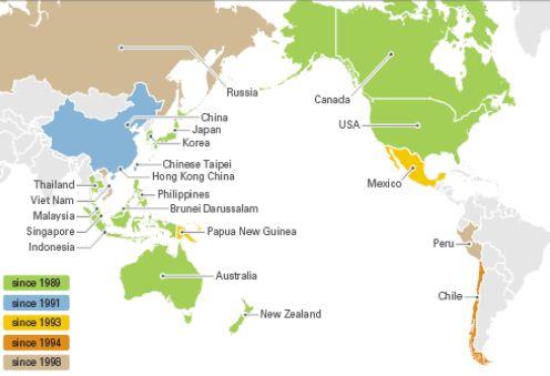 pacific rim countries